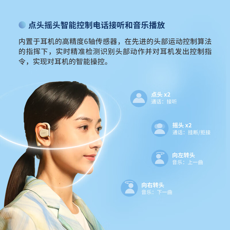 cleer任贤齐代言ARCII骨传导升级不入耳开放式夹耳智能耳机无线蓝牙耳机开车挂耳式适用苹果华为新年礼 燕尾蓝