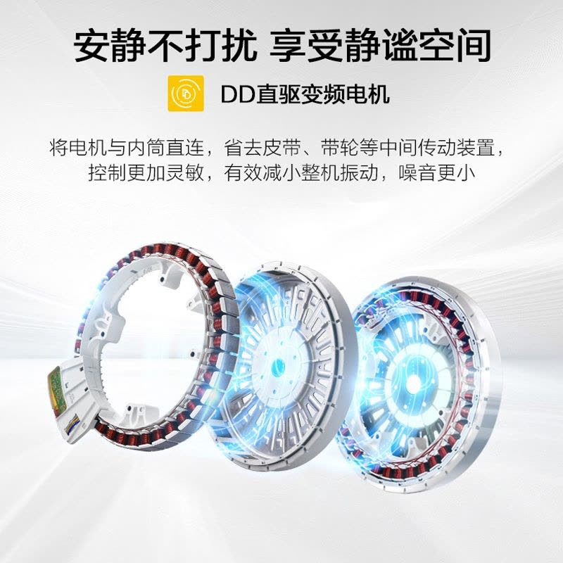 惠而浦(Whirlpool)10公斤全自动滚筒洗衣机DD直驱变频臭氧除菌螨 CWF053204DOG图片