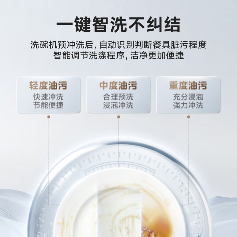 美的(Midea)小魔方洗碗机嵌入式灶下13套高温热风烘干一级水效一键单消毒UV灭菌洗UX Magic