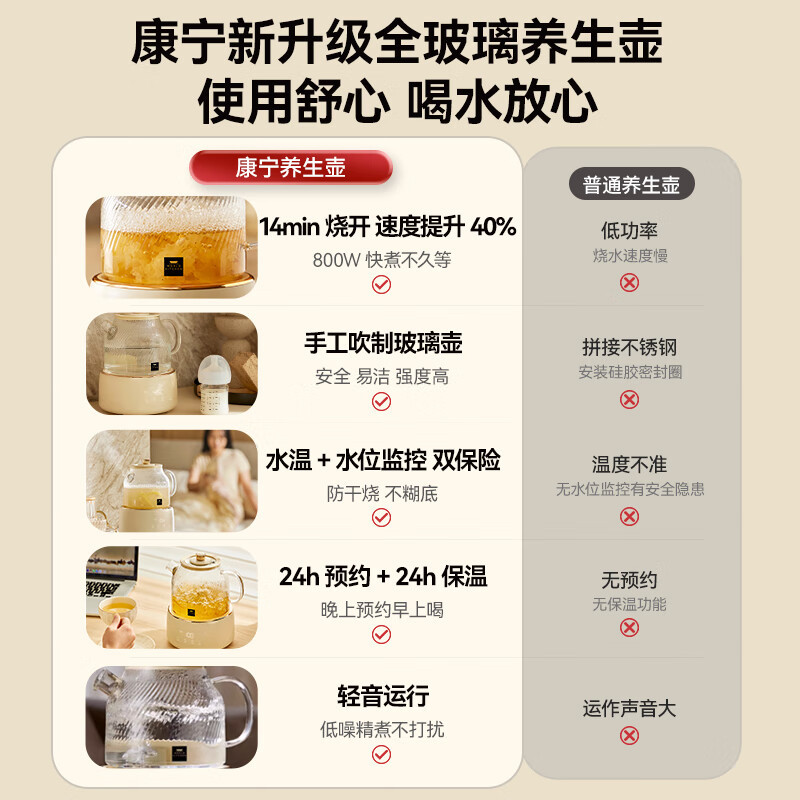 康宁餐具 全玻璃花茶壶1000mL-标准款