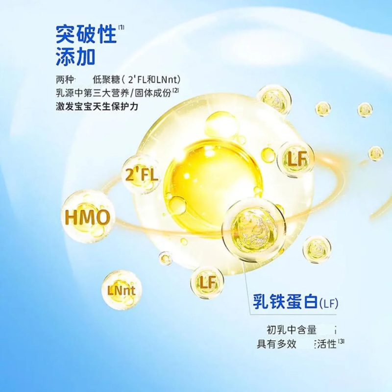 新包装新效期-澳洲进口奥纯冠Nature One Dairy铂金版婴幼儿一段奶粉900g1段适合0-6个月富含乳铁蛋白