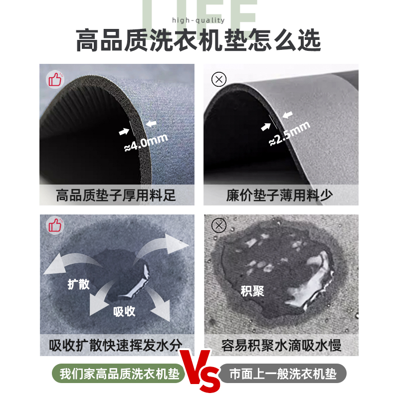 [补贴10%]滚筒洗衣机防尘罩盖垫家用冰箱盖布盖巾硅藻泥吸水防滑防晒垫子高清大图