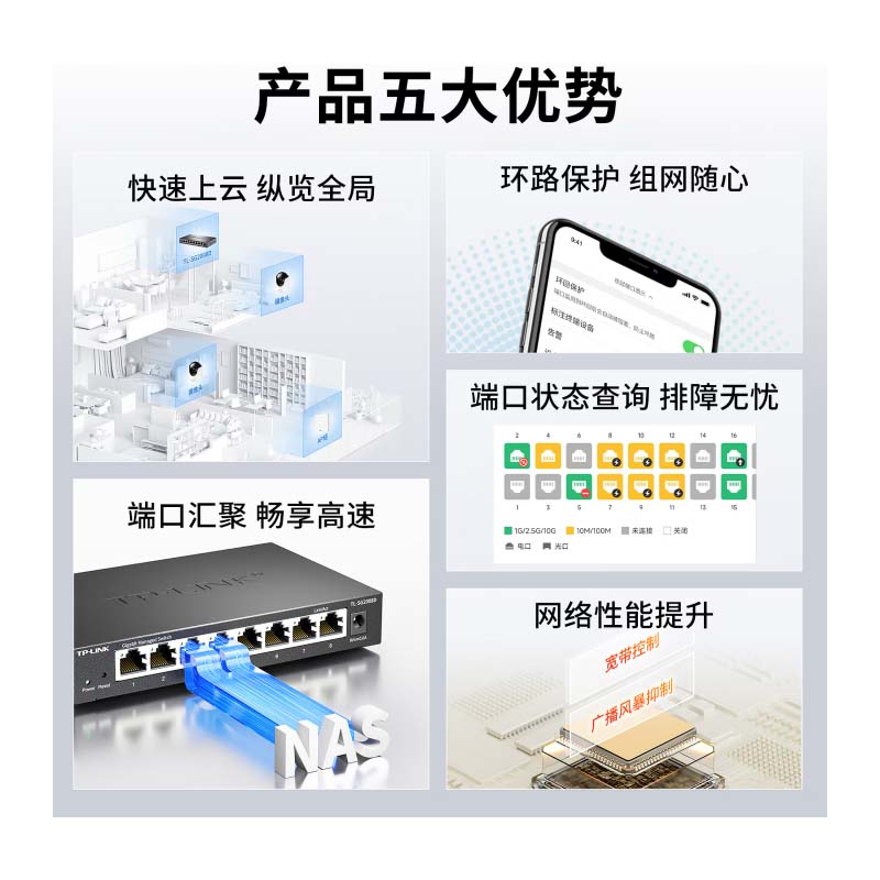 交换机 10口千兆丨8口PoE 60W供电高清大图