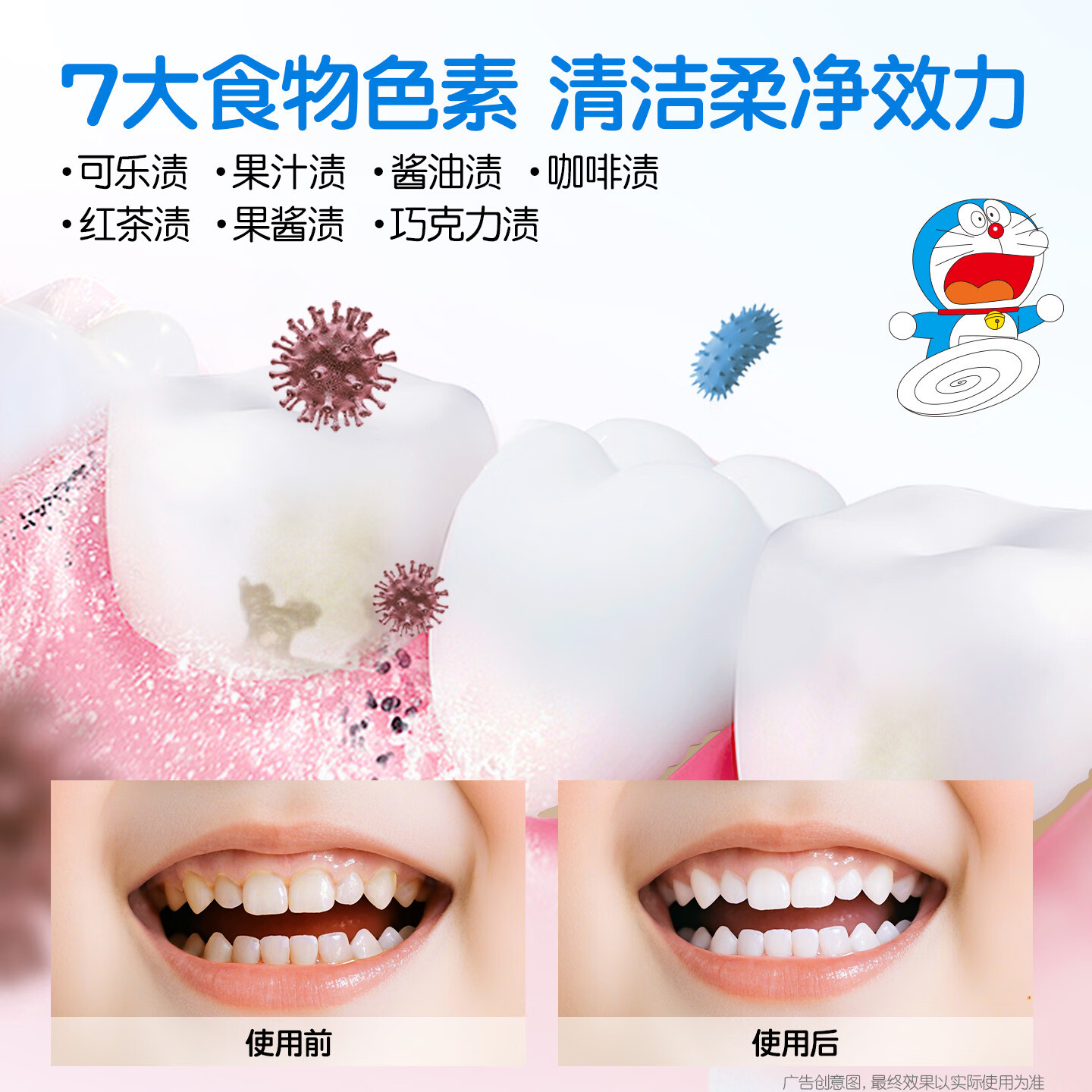 舒客 儿童护齿牙膏60g-鲜橙味高清大图