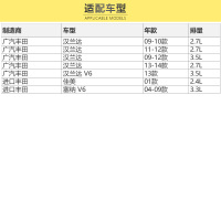 马勒(MAHLE)空气滤LX2521适配09-14款汉兰达/佳美 2.4L/04-09款塞纳 3.3L