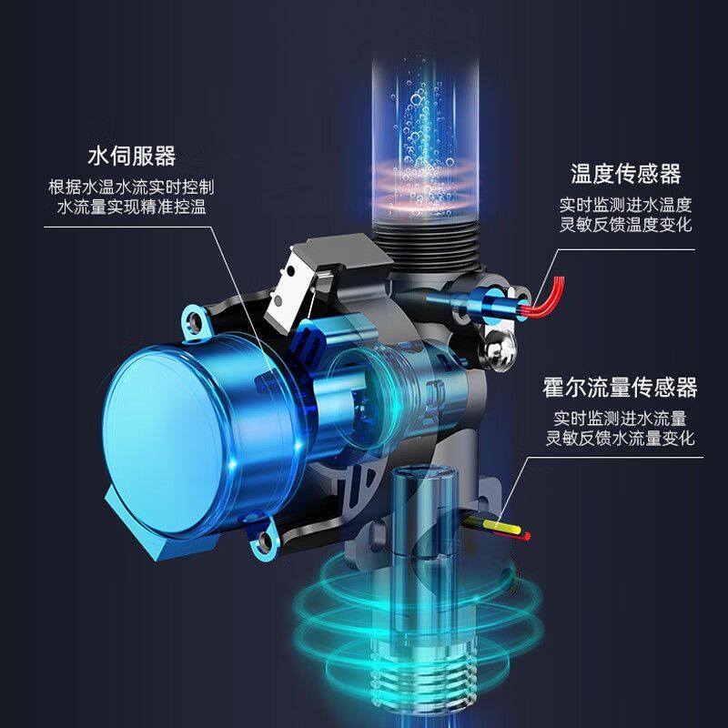 奥特朗(Otlan) F19Q-Z85A 即热式电热水器智能全恒温家用小型过水热卫生间免储水淋浴洗澡快热式 精确恒温高清大图