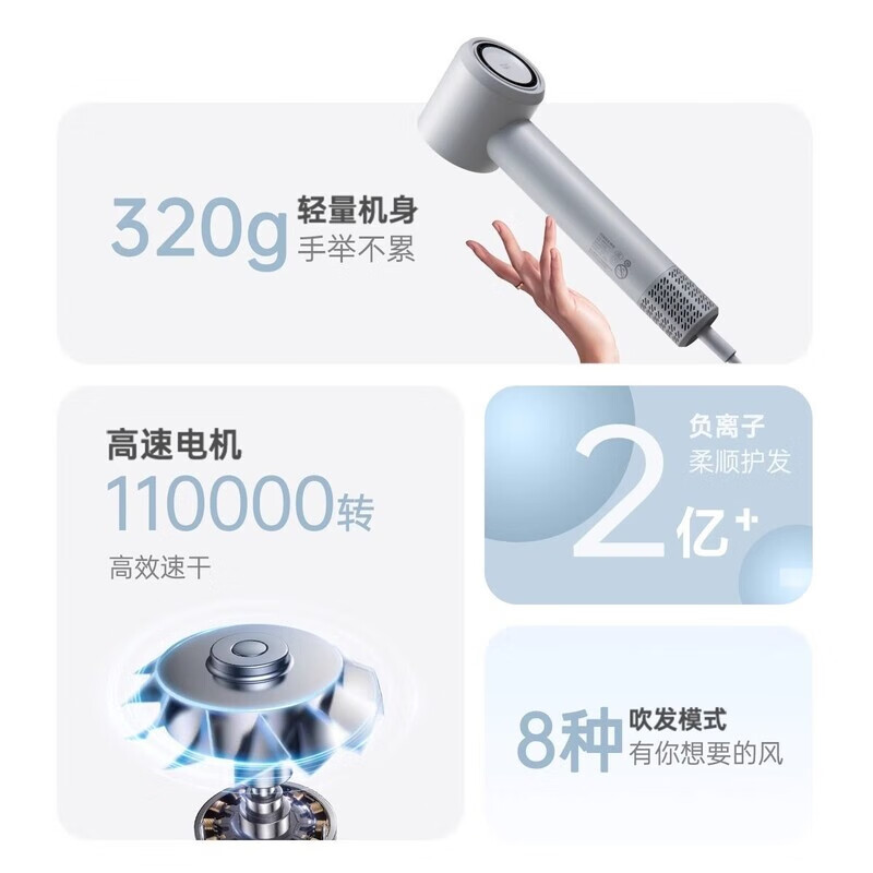 博锐 高速电吹风 PH1652高清大图