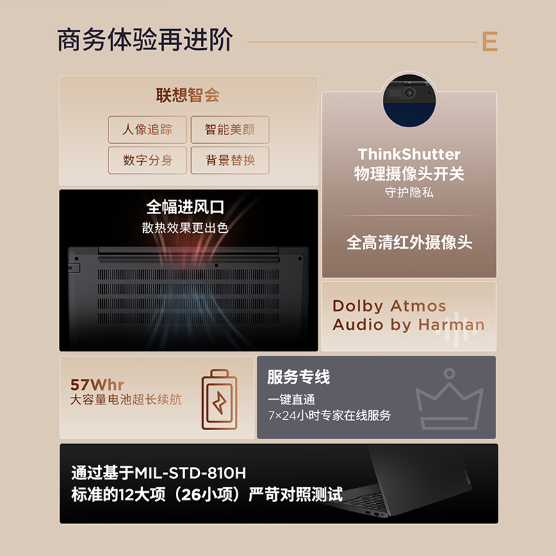 联想ThinkPad E16 酷睿Ultra5 125H 32G 2TB 2.5K 16英寸轻薄便携商务笔记本电脑
