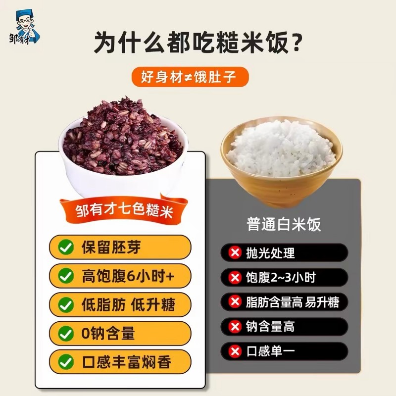 邹有才 七色糙米2.5kg 低脂饱腹糙米粗粮组合高清大图