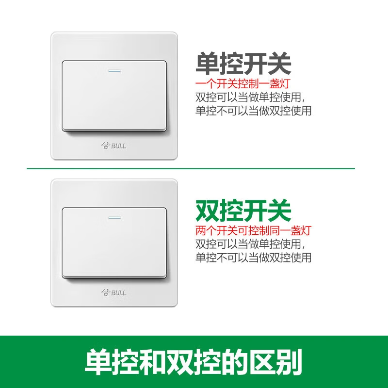 公牛(BULL)开关插座 G07系列 二开单控开关 86型面板G07K211C 象牙白 暗装高清大图