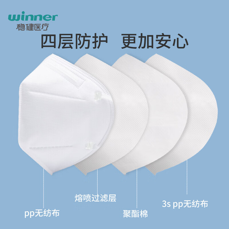 稳健kn 95防护口罩3D立体口罩一次性护理口罩成人防尘防颗粒物 均码 kn95 口罩25片高清大图