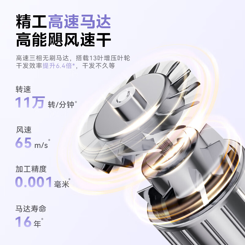 美的(Midea)高速电吹风 39亿等离子吹风机 家用负离子吹风筒 64mm轻薄机身 FG209 流光白高清大图