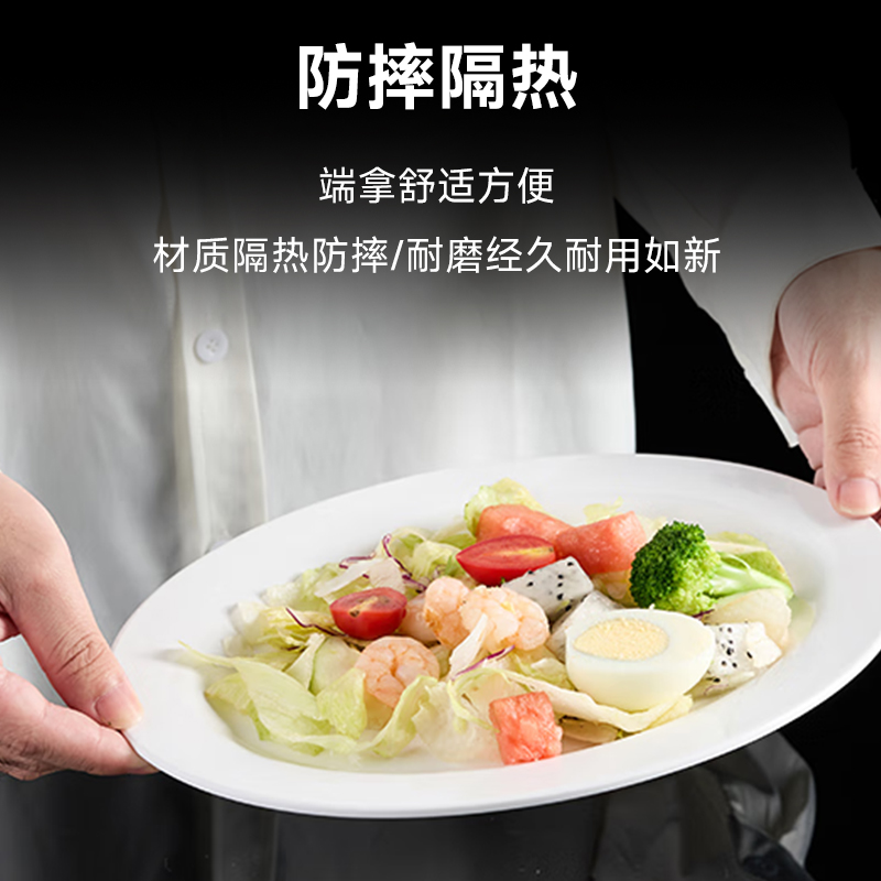 心一厨密胺盘子 圆盘骨碟菜盘饭盘学校餐厅自助餐盘塑料碟子商用餐具 X2079[14英寸圆盘 1个装]高清大图