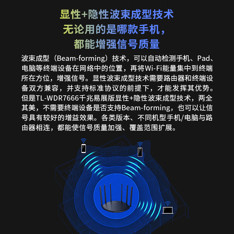TP-LINK WDR7666千兆易展版AC1900双频易展mesh分布路由千兆无线路由器六信号放大器 配千兆网线高清大图