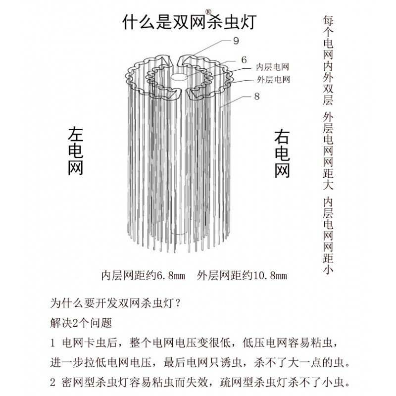 三维工匠式杀虫灯电击式农用灭蚊灯诱虫灯吸果夜蛾果园抓虫灯 三维工 [交流220v大型][黑白双杀瓜实蝇]杀虫灯23W灯泡