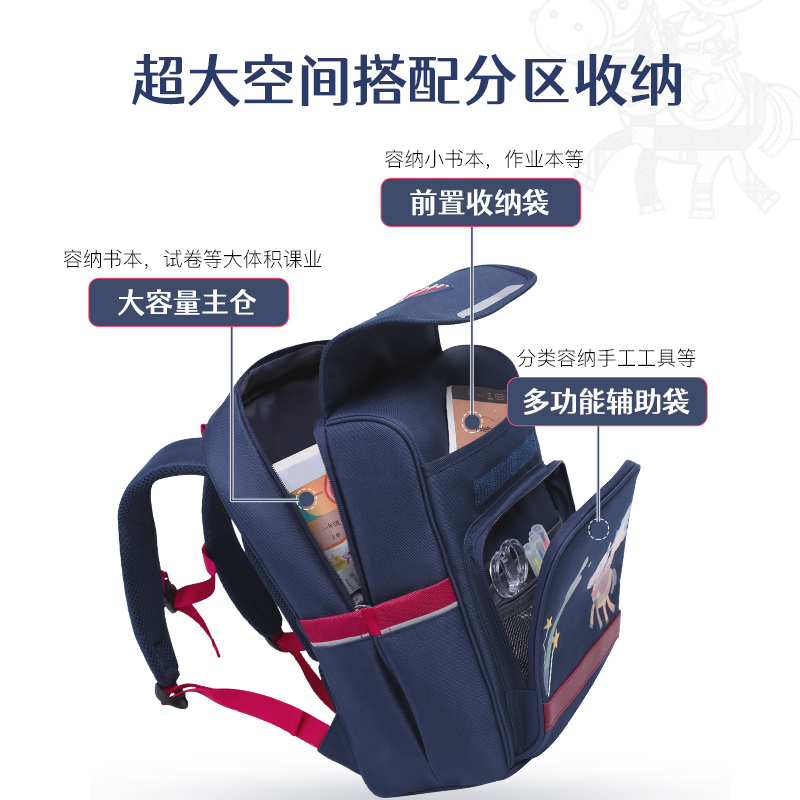 维多利亚旅行者(VICTORIATOURIST)S8036小学生书包 儿童书包 减负双肩背包 电脑数码包 藏青色高清大图