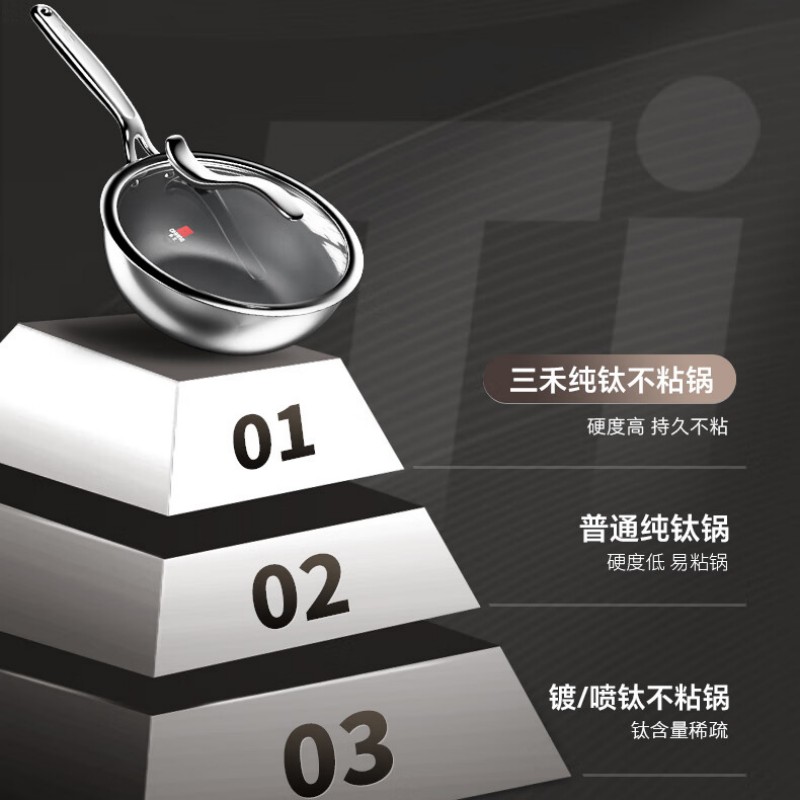 三禾0涂层纯钛煎锅26cm GJ26F1高清大图