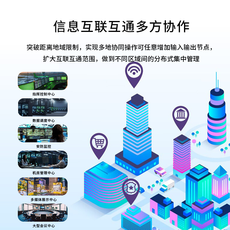 润普Runpu 分布式KVM坐席管理系统可视化矩阵HDMI拼控一体中控编解码4K60输入节点RP-FBS4K-60R高清大图