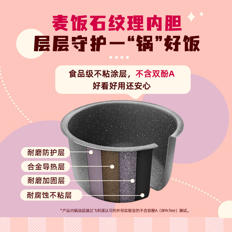 飞利浦(PHILIPS)多功能1.8L迷你电饭煲一键旋风煮 24小时智能预约电饭锅HD3063/80黑色高清大图