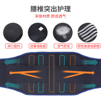 修正 护腰带 腰间盘突出医用家用固定带透气自发热腰部腰椎劳损运动康复护具(器械) 低腰S[强力支撑+4根锰钢+2个垫子]