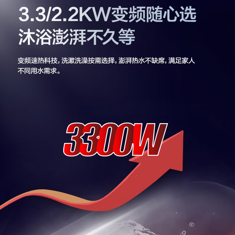 海尔(Haier)电热水器100升3300W变频速热健康抑菌洗安全防电墙安全节能一级能效GRC
