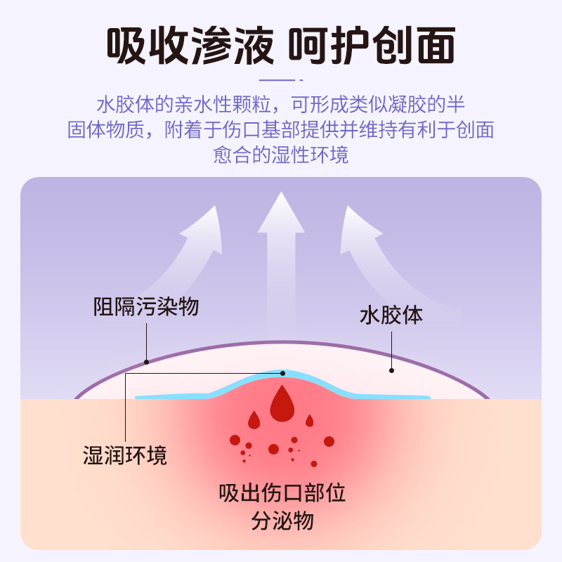 海氏海诺 40贴/袋蓝绿色水胶体创口贴卡通星星款遮盖痘印贴防水透气小巧痘痘贴高清大图