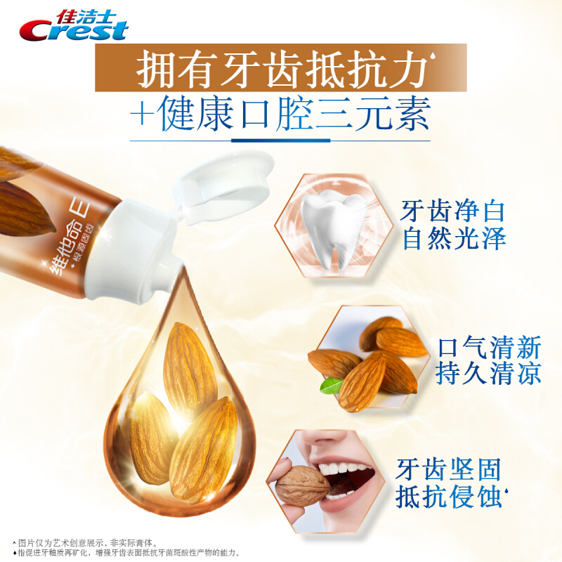 佳洁士(Crest)维他命C+维他命E牙膏90g*2特惠装 勤刷牙 增强牙齿抵抗力