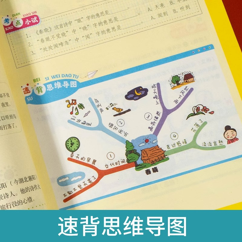 优秀作文1000篇 小学通用 [正版]2024春季小学生必背古诗词75十80首文言文大全一本通一三二四五六年级人教版小学