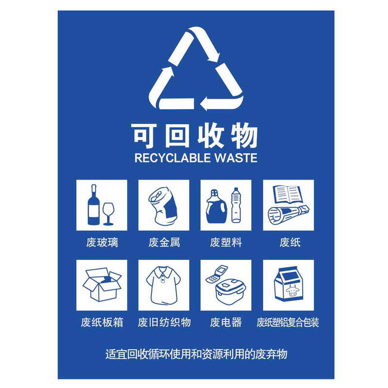 创世人 垃圾桶分类贴纸标签墙贴 分类垃圾贴垃圾桶箱标识分类导向贴牌4个装 全国通用