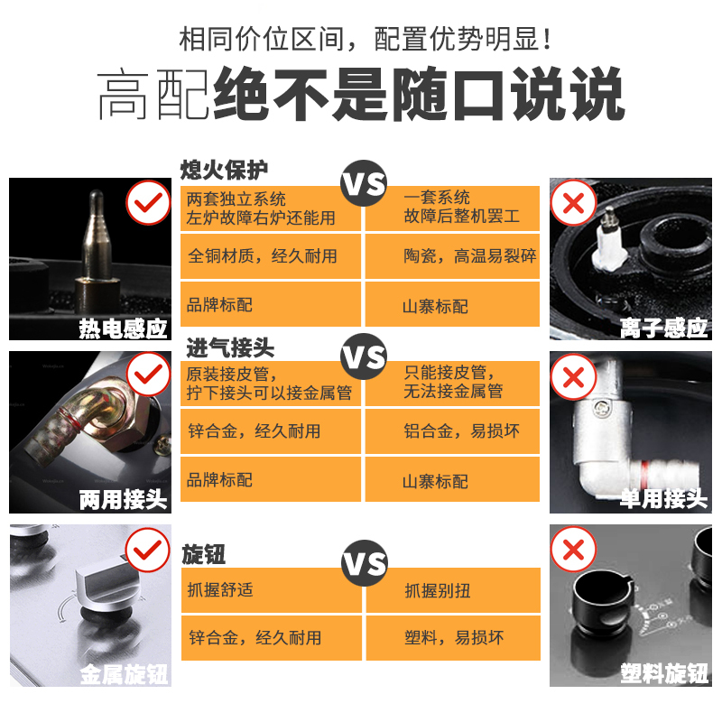 欧尼尔(OUNIER)A12燃气灶嵌入式天然气液化气煤气灶台嵌两用不锈钢家用大火力双灶节能台式灶台管道天然气灶燃具