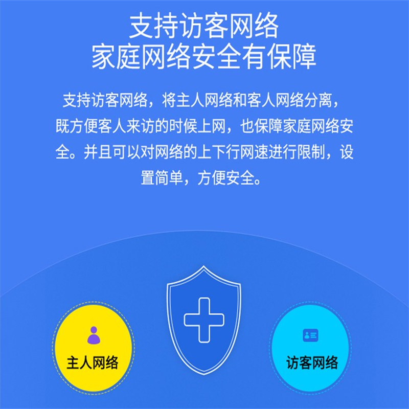 网神(WangShen) 无线路由器 TP-LINK1200M 千兆路由器