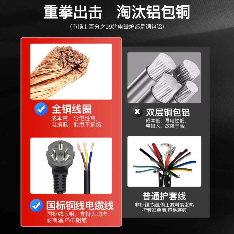 欢呼好太太 [3500W+铜线圈+铜盖]电磁炉煤气灶二合一气电两用灶双头燃气灶双灶双眼灶一电一气天然气电气灶A029