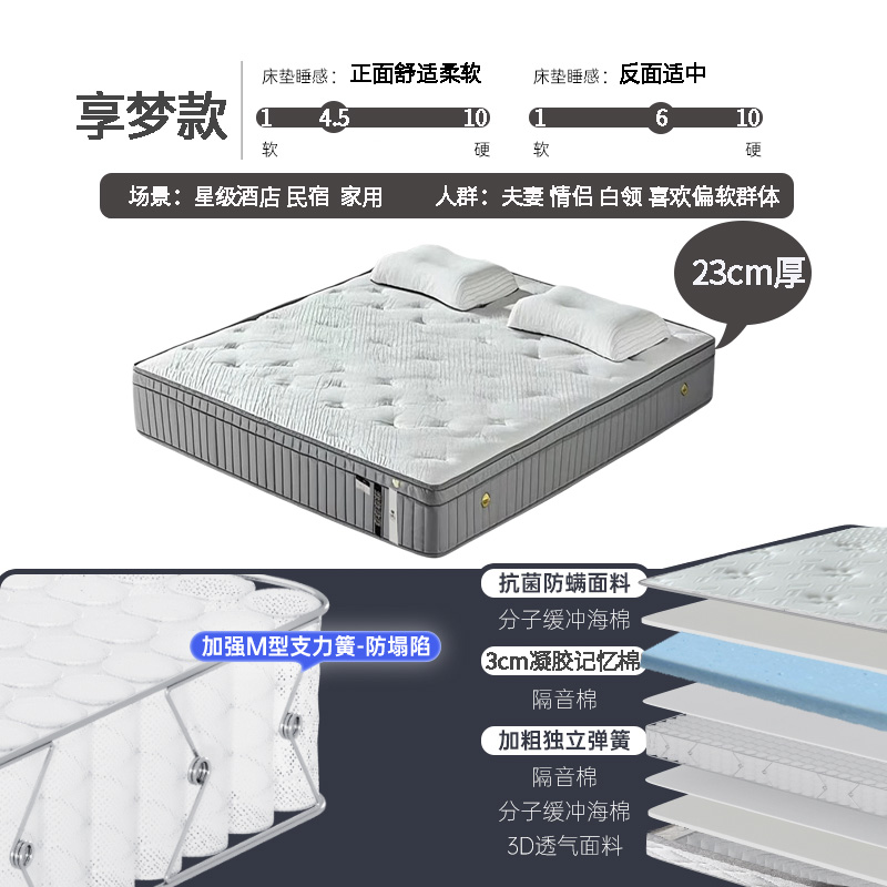 星级酒店床垫天然乳胶记忆棉床垫3E椰棕黄麻软硬两用护脊3D床垫高清大图