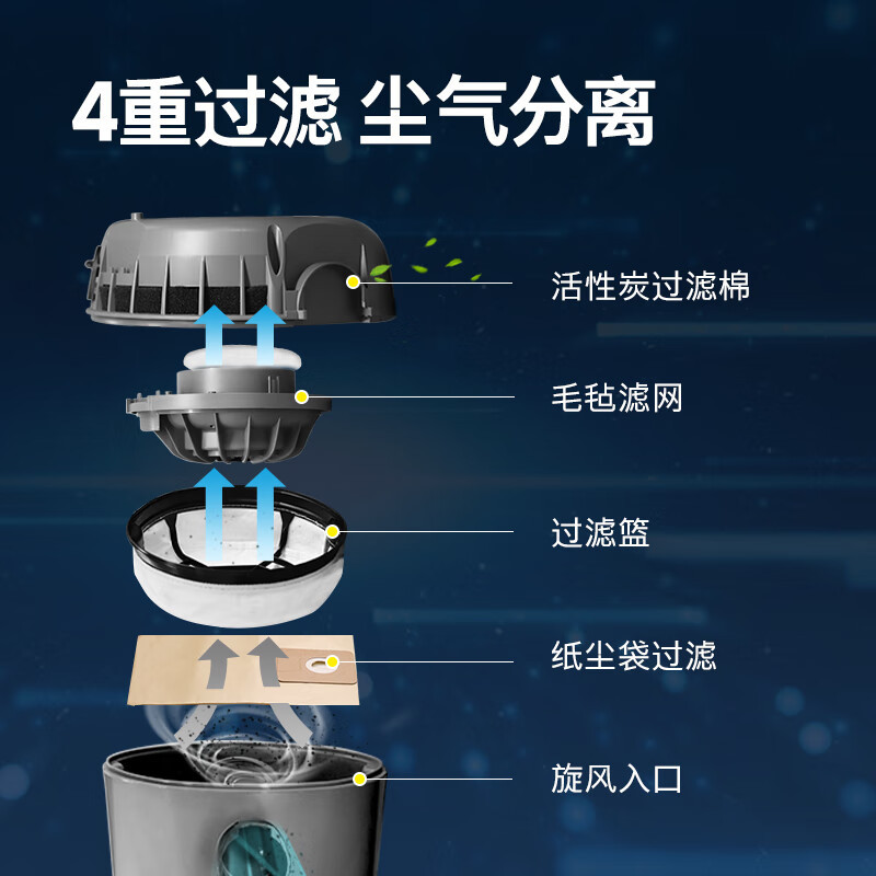 卡赫(KARCHER) 德国卡赫 商用桶式轻音吸尘器 五星级酒店专用适用酒店办公室餐厅 T14/1高清大图