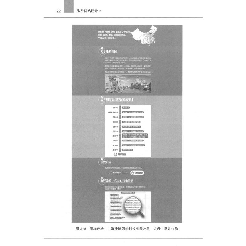 正版新书]旅游网站设计/旅游电子商务系列规划教材张烨,周欢,高清大图