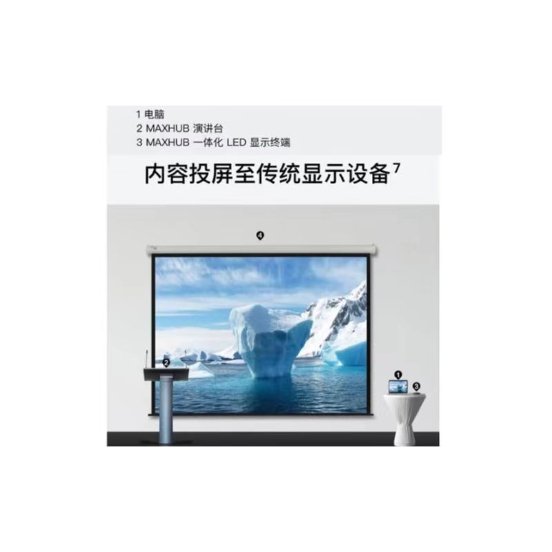 MAXHUB智能讲台 P22md