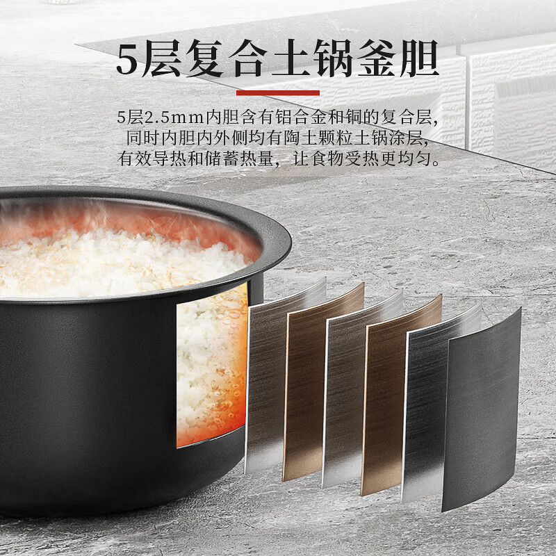 虎牌(TIGER)电饭煲Pro 迷你小型IH土锅涂层 电饭煲家用1-2人 1.5L 快煮预约 JPF-A55C高清大图