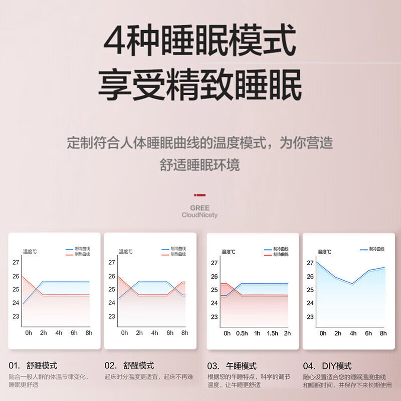 格力空调 2匹 U雅金 新一级能效 变频冷暖空调挂机 KFR-50GW/(50521)FNhCb-B1(WIFI)