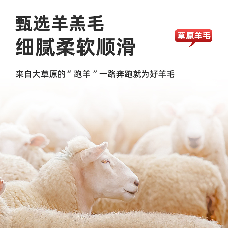 恒源祥2024秋冬新款男士中长款外套羊毛呢加厚风衣爸爸羊绒大衣男高清大图