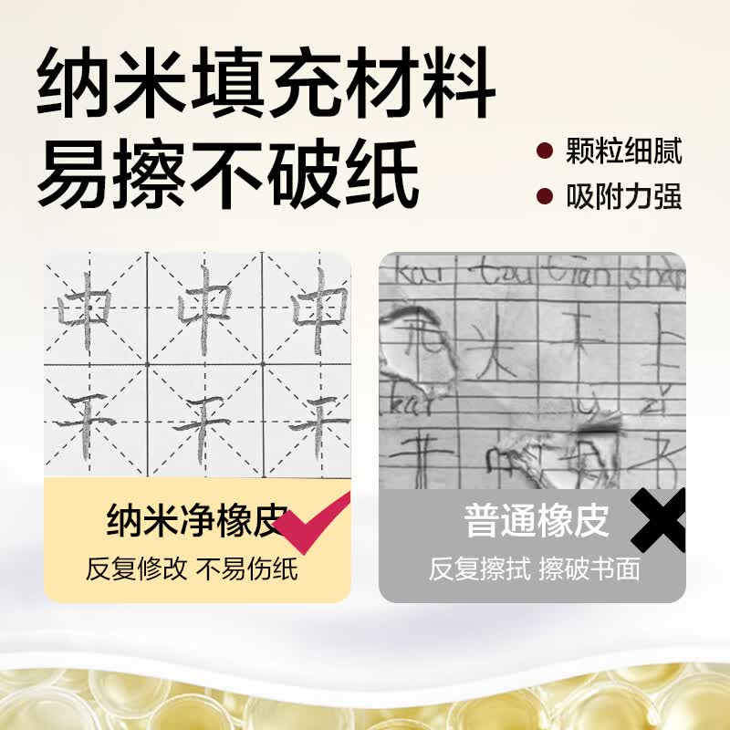 得力VP280-M纳米净橡皮擦中号(黄)单位:块高清大图