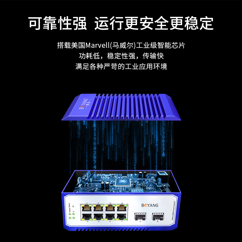 博扬 工业级POE交换机 二光八电千兆光纤收发器SFP 宽温导轨式以太网交换机 含电源不含模块 BY-ISUQ2081