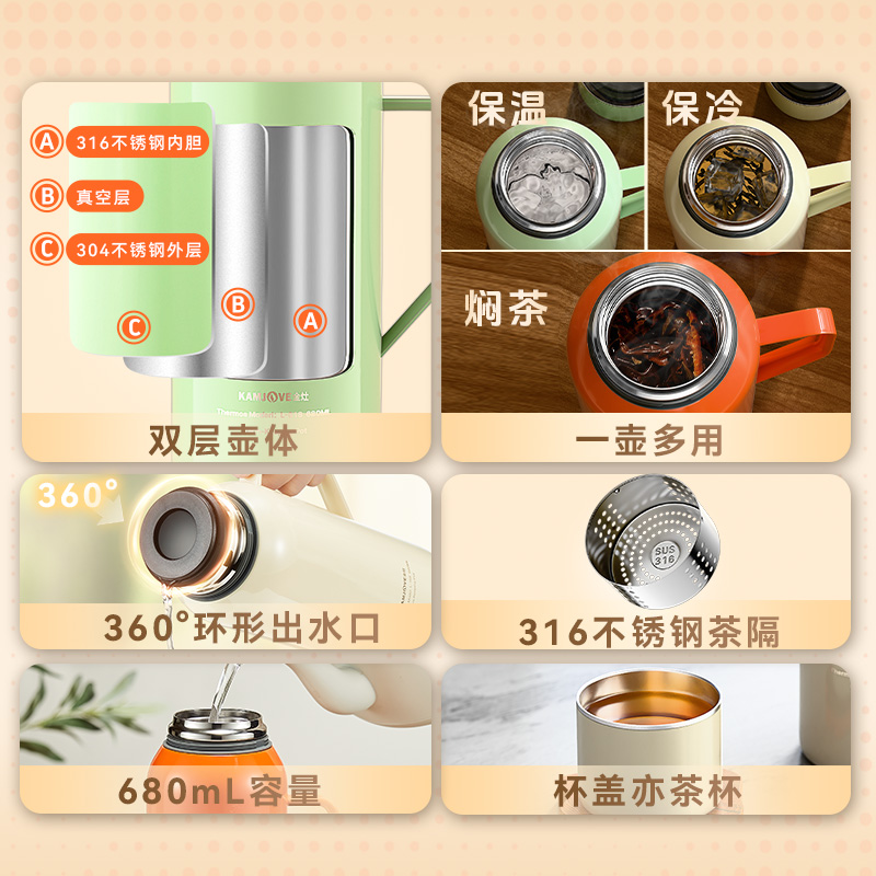 金灶L-168保温壶新款家用大容量焖茶传家壶外出携带车载闷茶暖瓶高清大图
