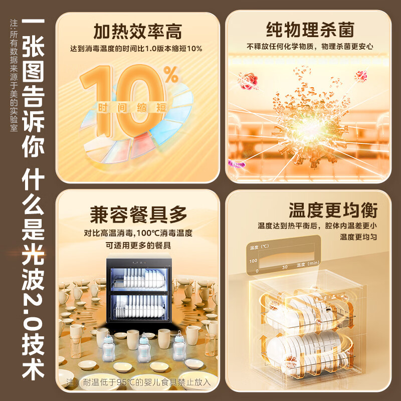 美的(Midea)消毒柜家用嵌入式 新升级光波2.0 110L双层大容量餐具碗柜碗筷 MXV-ZLP90Q15S Pro