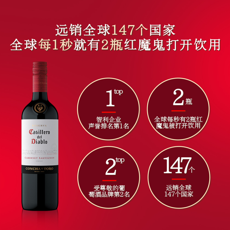 干露红魔鬼珍藏赤霞珠干红葡萄酒官方正品智利原瓶进口红酒750ml*2瓶过节送礼聚会请客高清大图