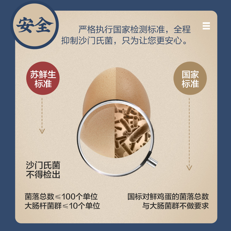 苏鲜生 [苏宁自有品牌]可生食鲜鸡蛋1.5千克(30枚) 谷物蛋无菌蛋溏心生吃日本寿喜锅烧日料鸡蛋