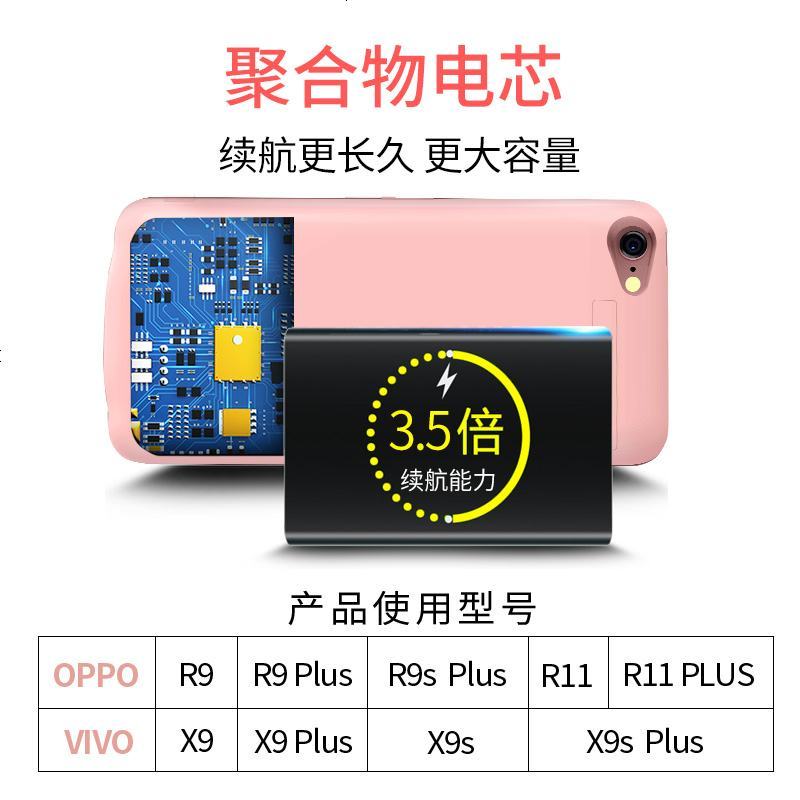vivoX6S A背夹电池式y67步步高x6plus充电宝y66i超薄无线移动电源