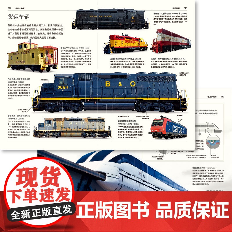 DK时间线上的全球史+DK航海史+DK铁路史+DK医学史+大历史(套装) 大卫克里斯蒂安 等著 中信出版社图书 正版高清大图