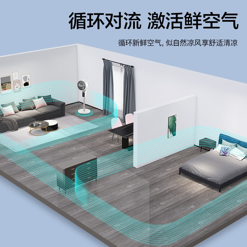 飞利浦(PHILIPS)空气循环扇家用立式落地扇 低噪节能直流变频远程遥控冷风扇ACR2142CF (线下同款)高清大图