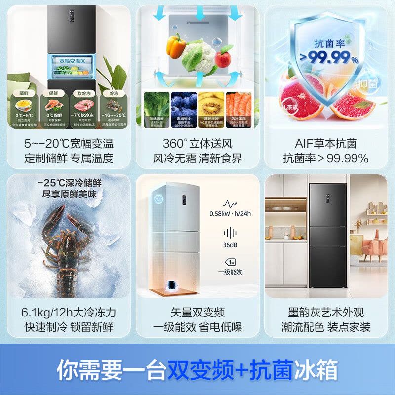 容声(Ronshen)252升三开门电冰箱变频风冷一级能效节能家用风冷无霜节能墨韵灰艺术外观BCD-252WD18NP图片