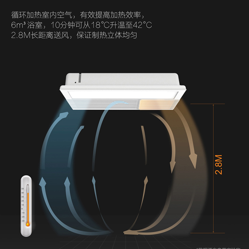 奥普大功率浴霸A5-D一厨两卫套餐:超薄智能浴霸A5-D*2+W14+长灯5020AK+方灯5010AK*2